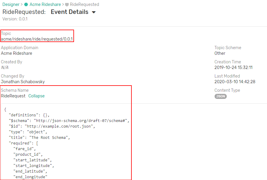 event_details event_details