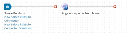 boomi-connect boomi-connect